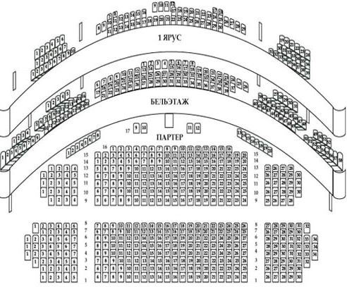 Театр рамт схема зала